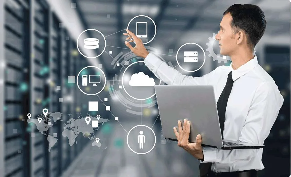 Custom software development